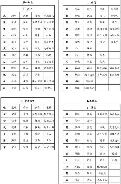 政的拼音和组词（政的拼音和组词偏旁）