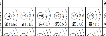 氯化钠的相对分子质量（氯质量取35还是36）