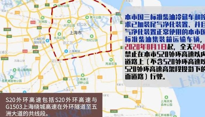 上海限行新规（上海限行新规定）
