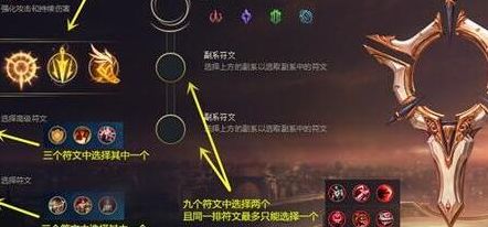 英雄联盟符文（英雄联盟符文什么时候删除的）