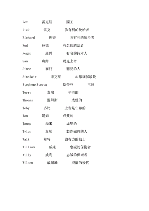 男孩英语名字（男孩英文名字 简单好听）