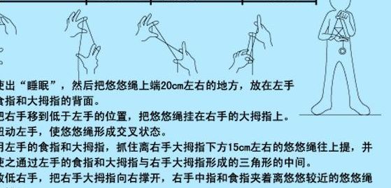 悠悠球巴黎铁塔（悠悠球巴黎铁塔怎么编）