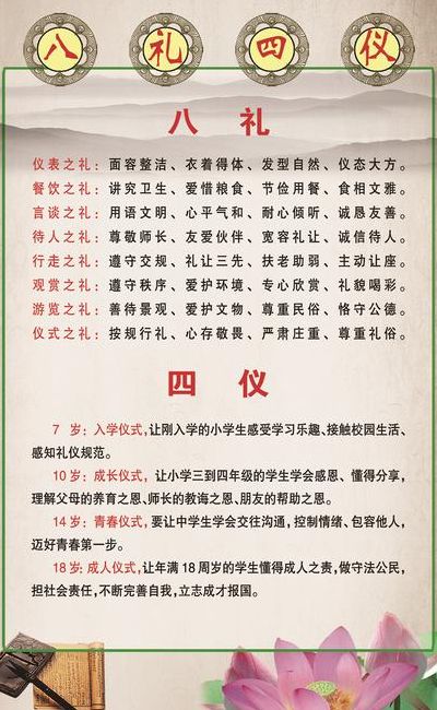八礼四仪内容（八礼四仪内容怎么写）