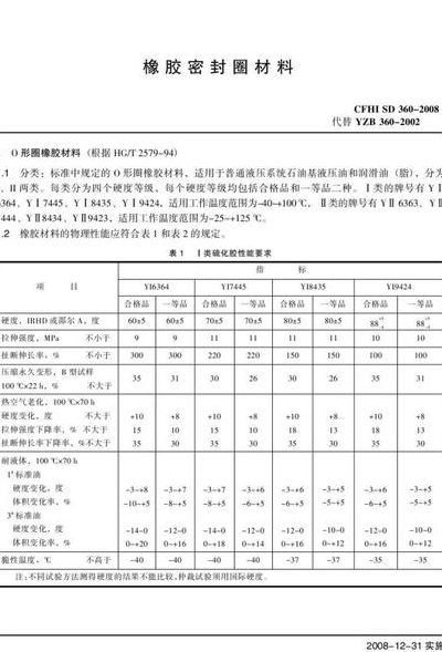 密封圈材料（密封圈材料标准）