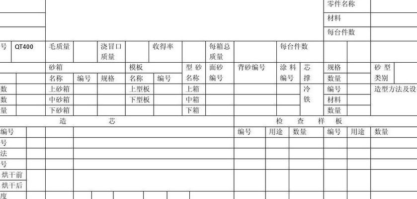 铝合金铸造工艺（铝合金铸造工艺卡）