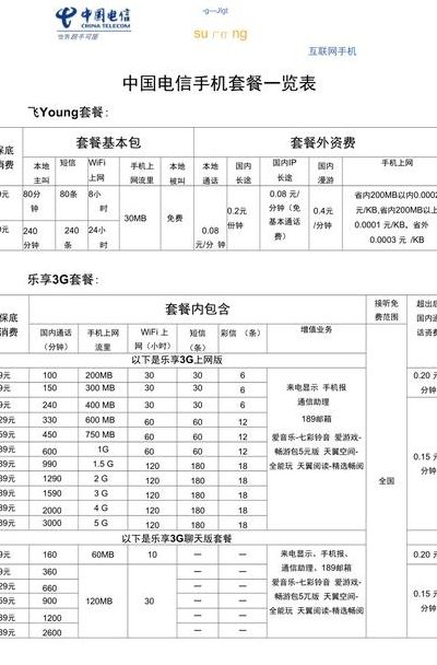 上海电信宽带套餐（上海电信宽带套餐价格表2022）