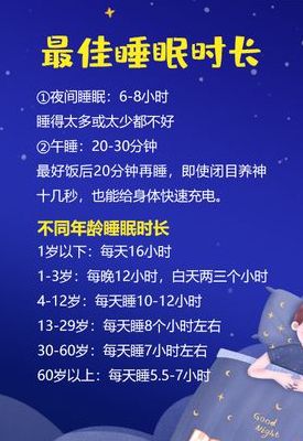 世界睡眠日是几月几日（关于睡眠的知识）