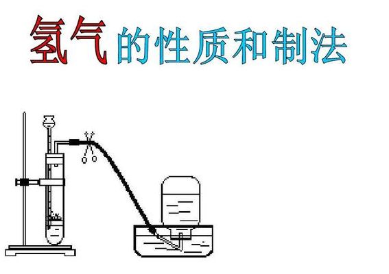 工业制氢气（工业制氢气的主要方法）