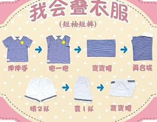 各类衣服的叠法（各种衣服怎么叠）