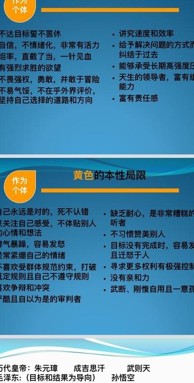 乐嘉性格色彩（乐嘉性格色彩测试）