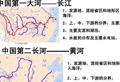 长江流向（黄河长江流向）
