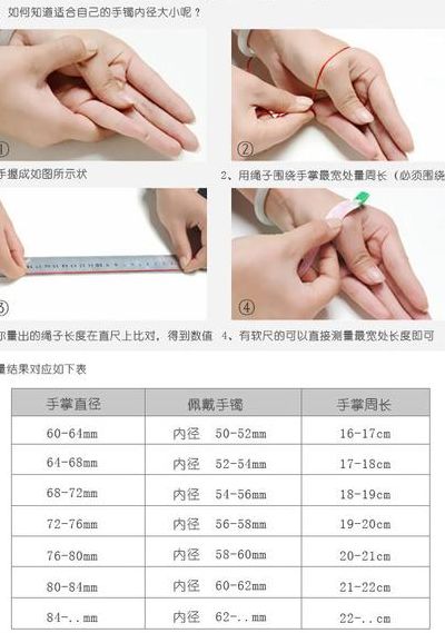 手镯尺寸（手镯尺寸测量方法 手镯尺寸对照表）
