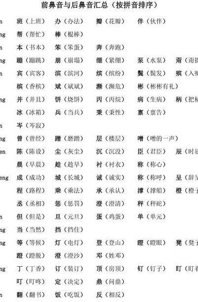 舒适的拼音（适的拼音）
