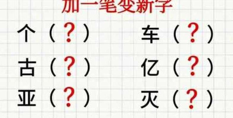 舌字加一笔是什么字（烂字加一笔是什么字）