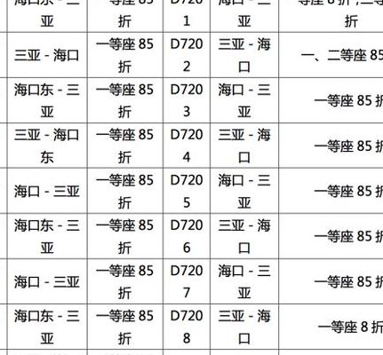 高铁票价浮动定价（高铁 浮动票价）
