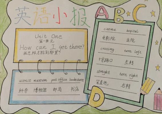 小学英语小报（小学英语小报图片）