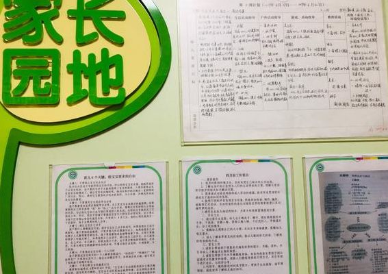 幼儿园家长园地内容（幼儿园家长园地教育知识）