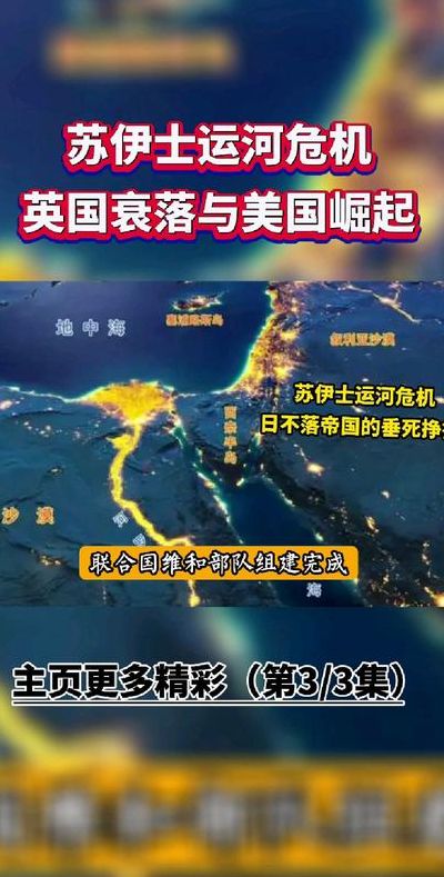 苏伊士运河危机（苏伊士运河危机与英美关系）