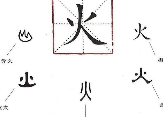 三个火怎么读（一个风三个火怎么读）