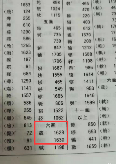 老的部首是什么（载的部首是什么）