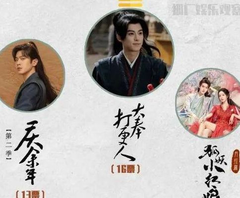 电视剧列表（2024年一月电视剧列表）