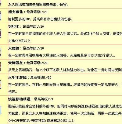 冒险岛炎术士（冒险岛炎术士技能组合）