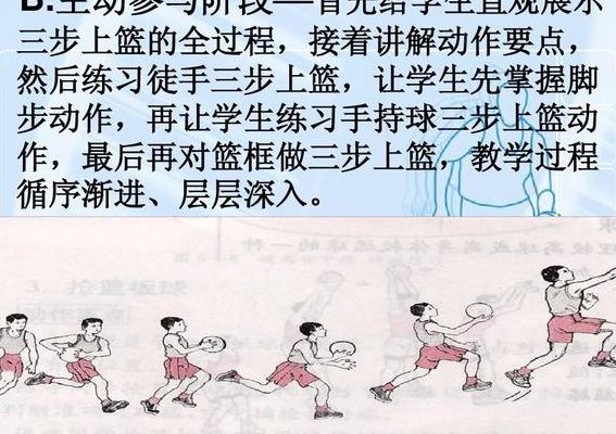 三步上篮下（三步上篮下肢步伐口诀）