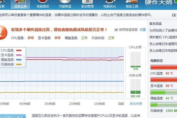 显卡温度多少算正常（显卡温度多少算正常温度）