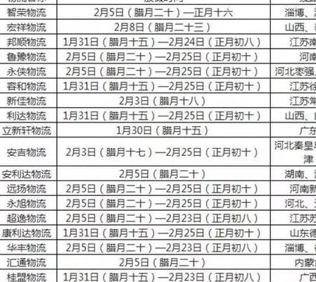 快递什么时候停运2020（快递什么时候停运2020年11月）