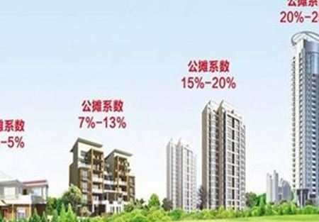 小高层公摊面积（小高层公摊面积国家标准）
