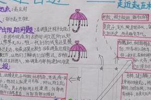 孙姓的由来（孙姓的由来手抄报）