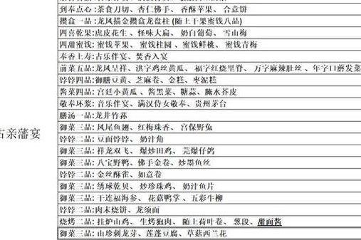 满汉全席菜名（满汉全席菜名字）