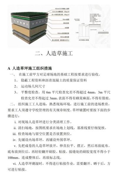 人造草坪施工方案（人造草坪施工方案百度文库）