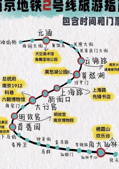 南京两日游（南京两日游最佳攻略路线）