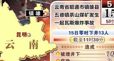 瓦斯爆炸的条件（简述瓦斯爆炸的条件）