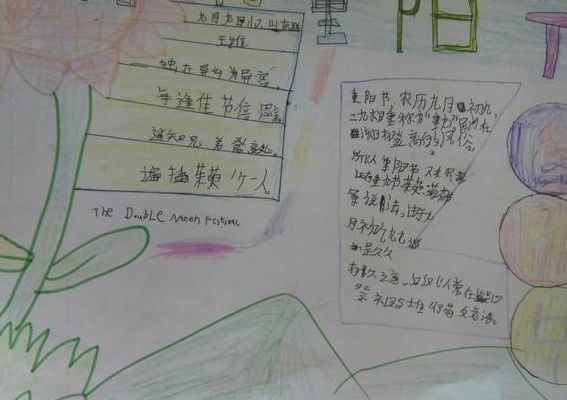 三年级重阳节手抄报（三年级重阳节手抄报内容）