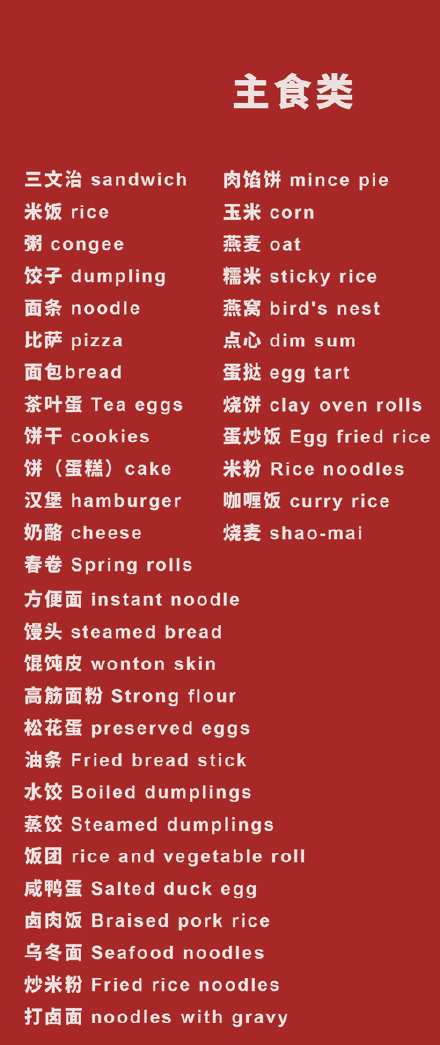 美味的食物英文（美味的食物英文怎么读）