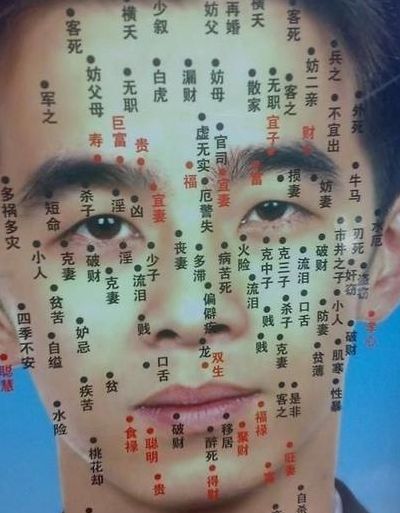 男人面相算命（男人相面术）