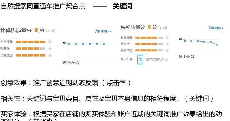 直通车技巧（直通车操作技巧）