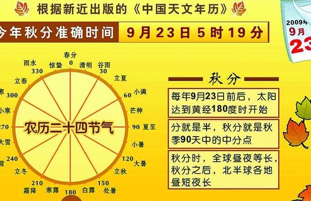 秋分是几月几日（秋分是几月几日2024）