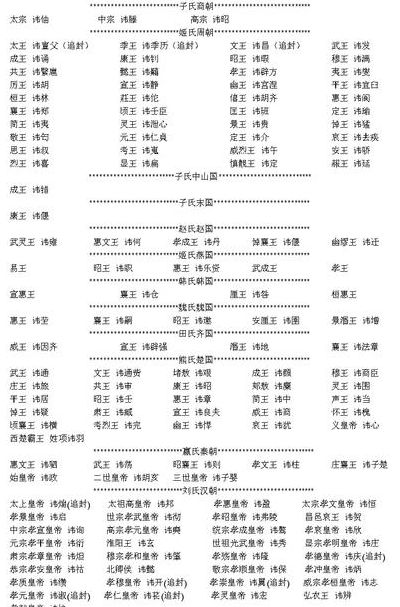 范仲淹谥号（范仲淹谥号的由来）