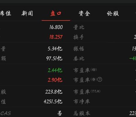 小米上市（小米上市股价）