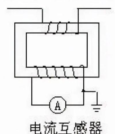 电流互感器的作用（电压互感器的作用）