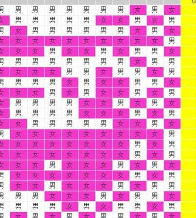 怀孕清宫表2021（怀孕清宫表2021年生女孩）