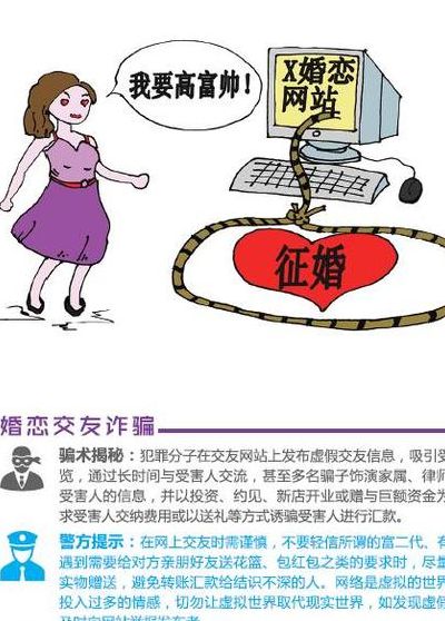 交友平台（交友平台骗局套路）