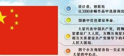五星红旗中五颗星星代表的是什么（五星红旗中 五颗星分别代表什么）