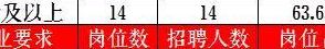 成绩合格线倾斜（成绩合格线倾斜的县是贫困县吗）