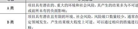 赤道原则（赤道原则理论）