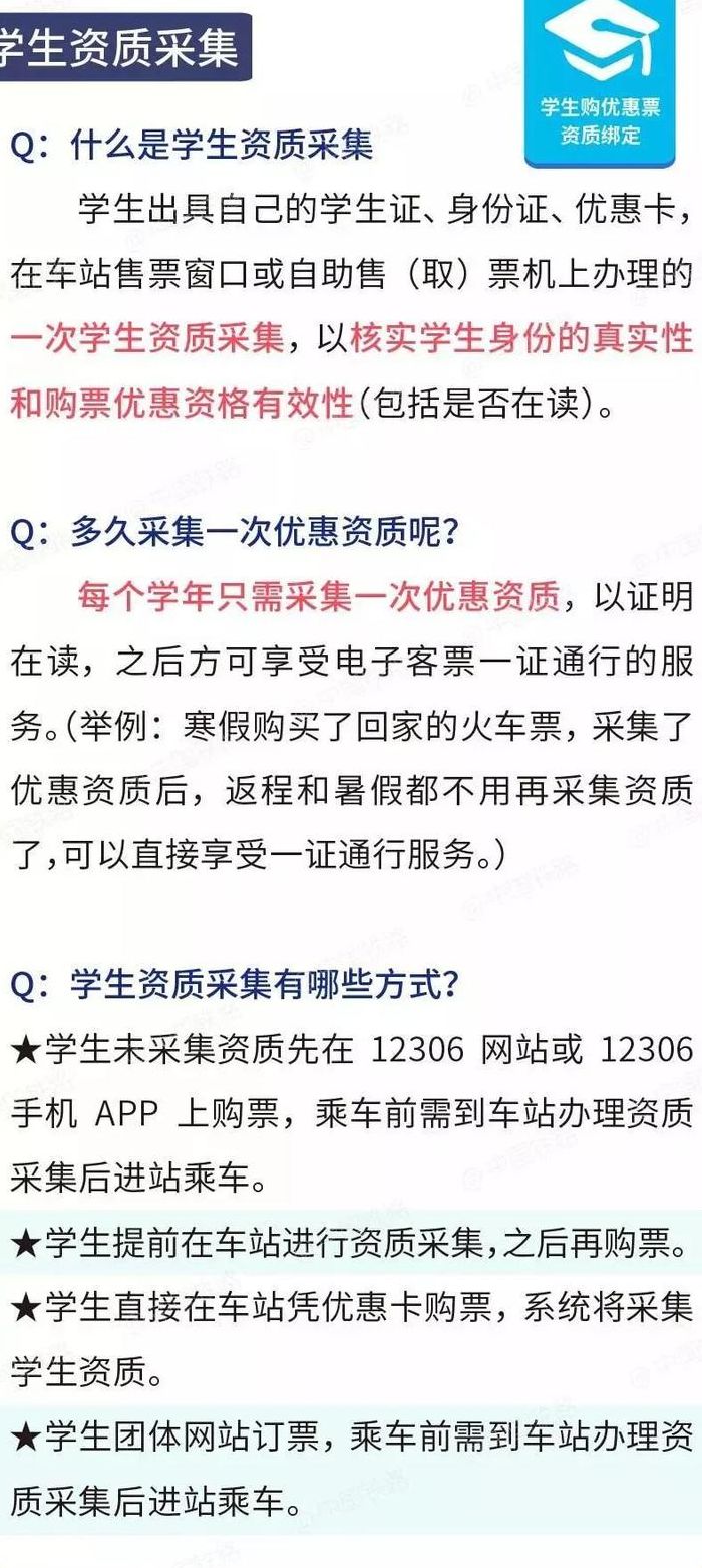 动车学生票（动车学生票打折多少）