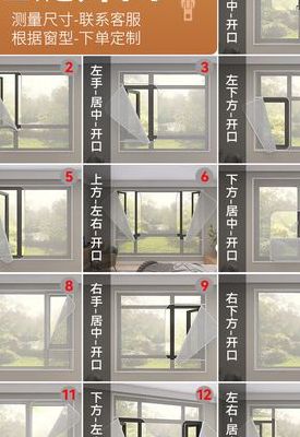 隔音玻璃贴膜（隔音玻璃贴膜真的能隔低噪音吗）